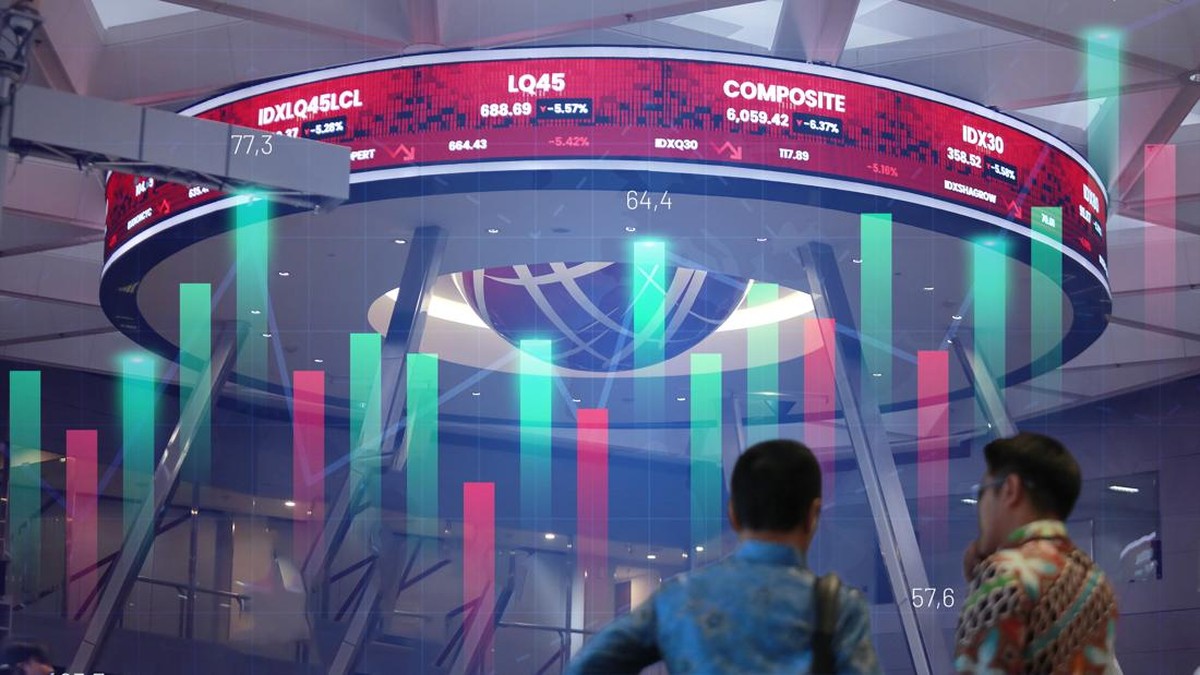 Ketegangan AS-Iran dan Kenaikan Minyak Picu Koreksi Bursa Asia di Awal Pekan