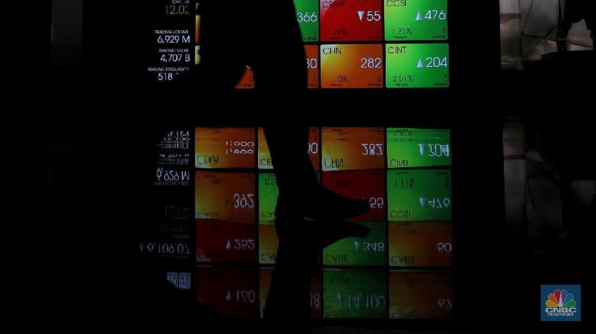 Strategi Bisnis PT Hotel Fitra International Tbk Berubah: Rencana Ekspansi dan Divestasi Resmi Dibatalkan