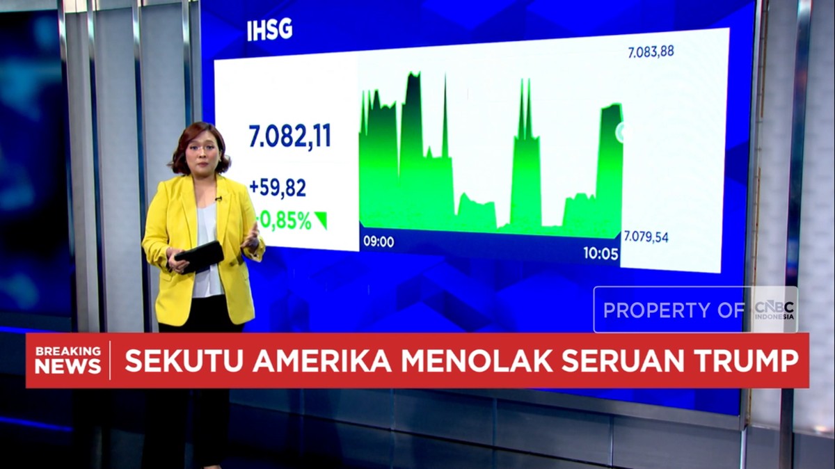 Dinamika Pasar Modal: IHSG Melaju ke Level 7.082 di Tengah Ketegangan Politik Global