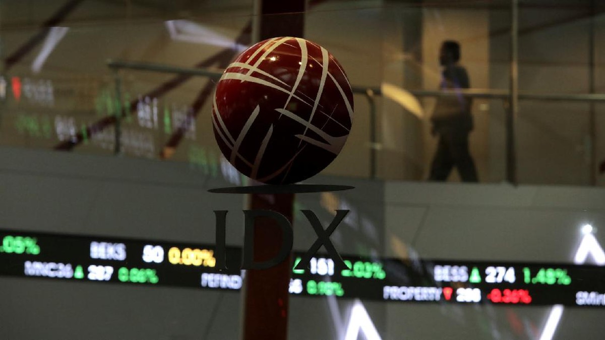 IHSG Akhiri Sesi Pertama dengan Penguatan Moderat di Tengah Bayang-bayang Ketegangan Geopolitik Global