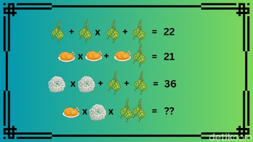 Benarkah Kolesterol Jadi Biang Keladi Sakit Kepala? Mengurai Mitos dan Tantangan Kognitif