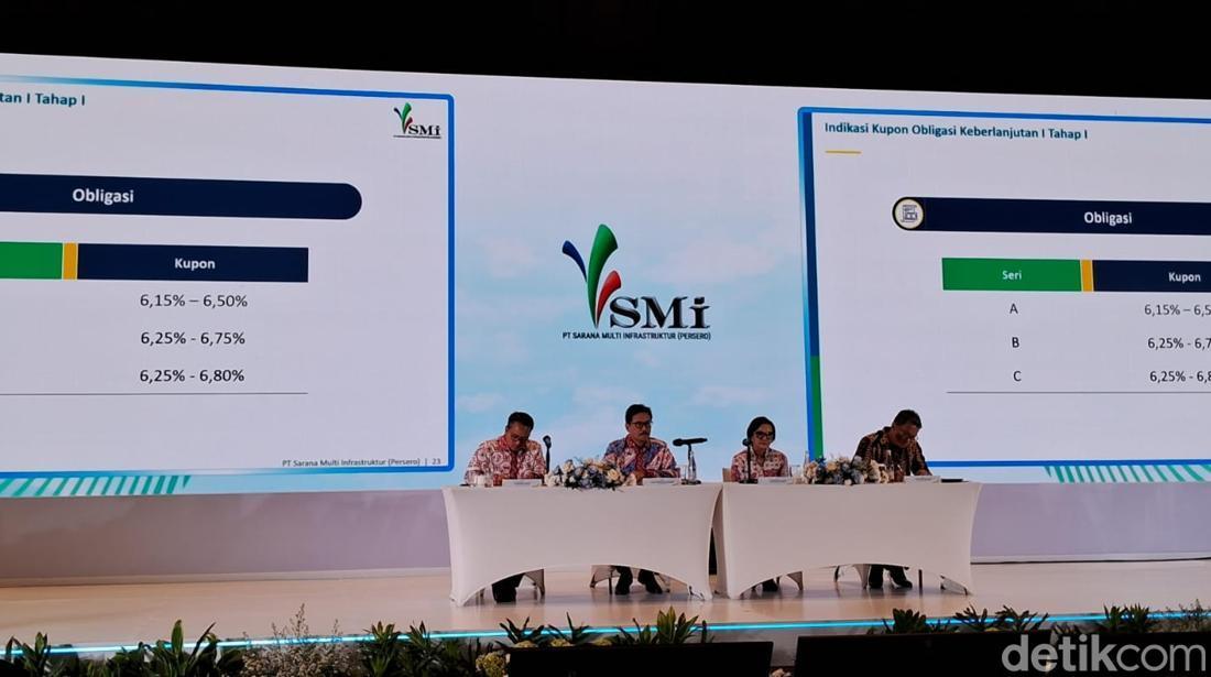 ORIS PT SMI: Peluang Investasi Infrastruktur Berkelanjutan dengan Imbal Hasil Menarik