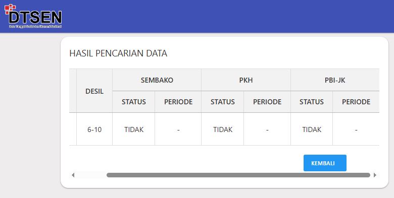 Panduan Lengkap: Memastikan Kelayakan Anda Menerima Bantuan Sosial Maret 2026 Secara Online