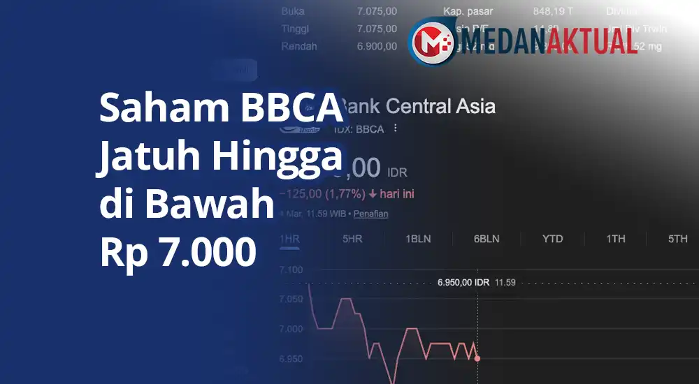 Saham BBCA Tertekan di Bawah Angka Psikologis 7.000, IHSG Turut Anjlok